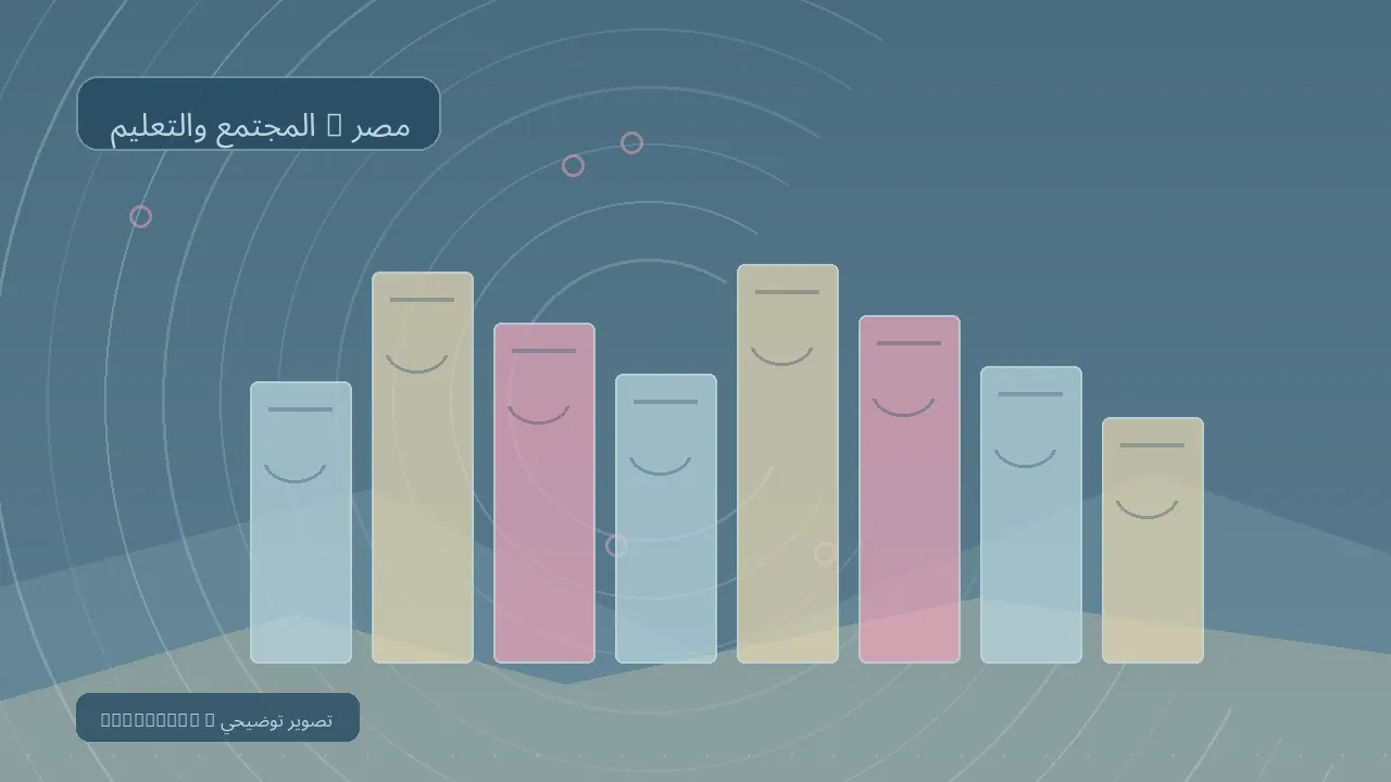 المجتمع والتعليم / مصر — رسم تحريري توضيحي غير فوتوغرافي