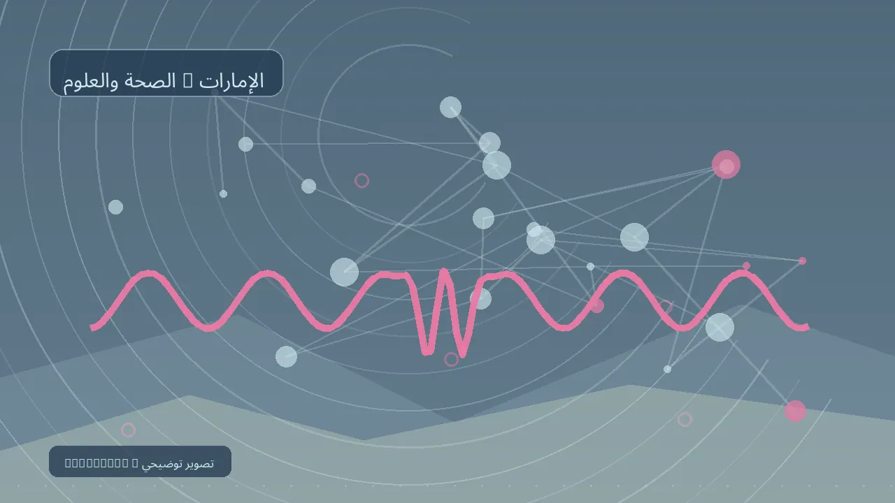 الصحة والعلوم / الإمارات — رسم تحريري توضيحي غير فوتوغرافي