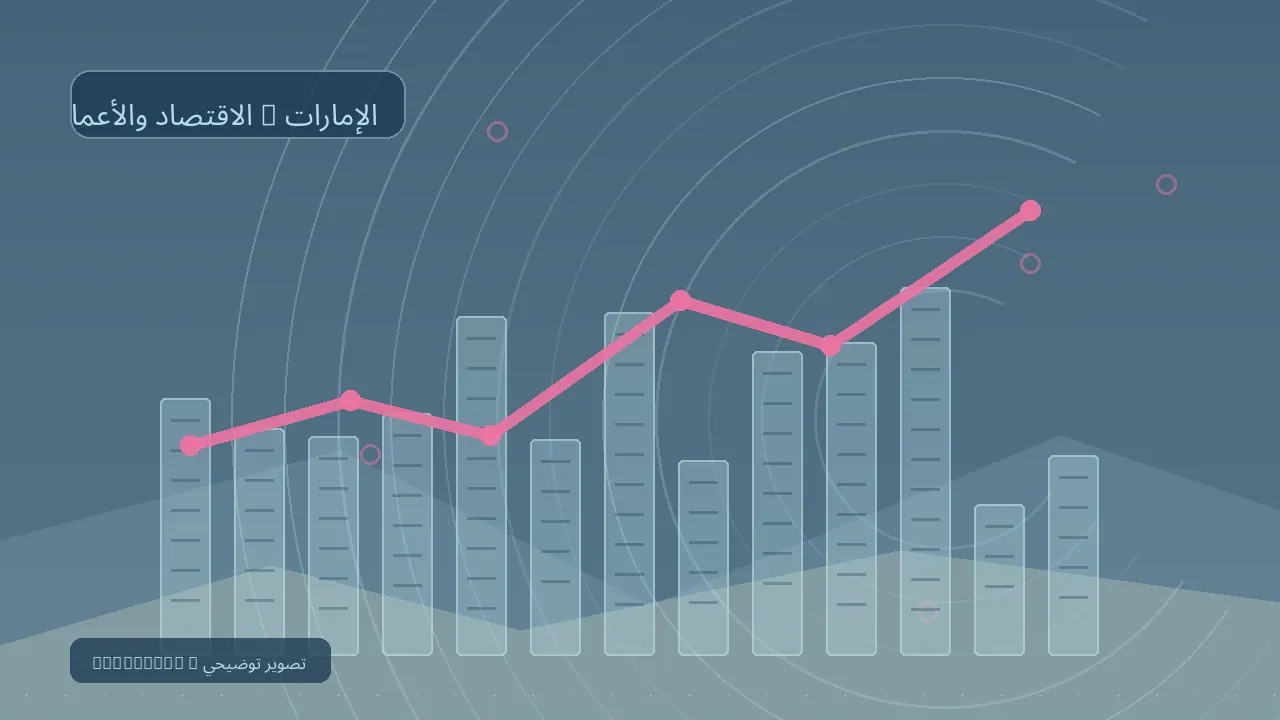 الاقتصاد والأعمال / الإمارات — رسم تحريري توضيحي غير فوتوغرافي
