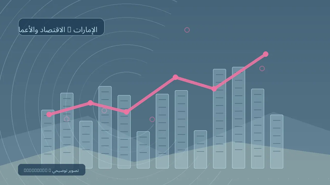 الاقتصاد والأعمال / الإمارات — رسم تحريري توضيحي غير فوتوغرافي