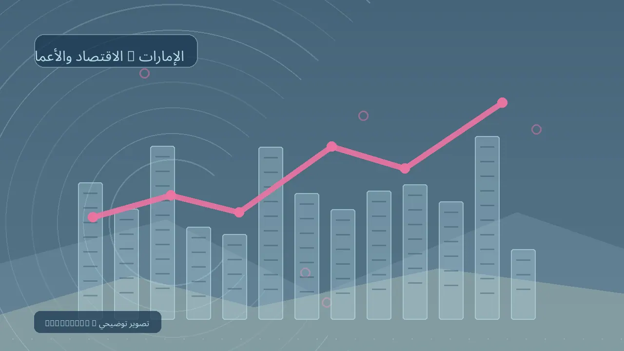 الاقتصاد والأعمال / الإمارات — رسم تحريري توضيحي غير فوتوغرافي