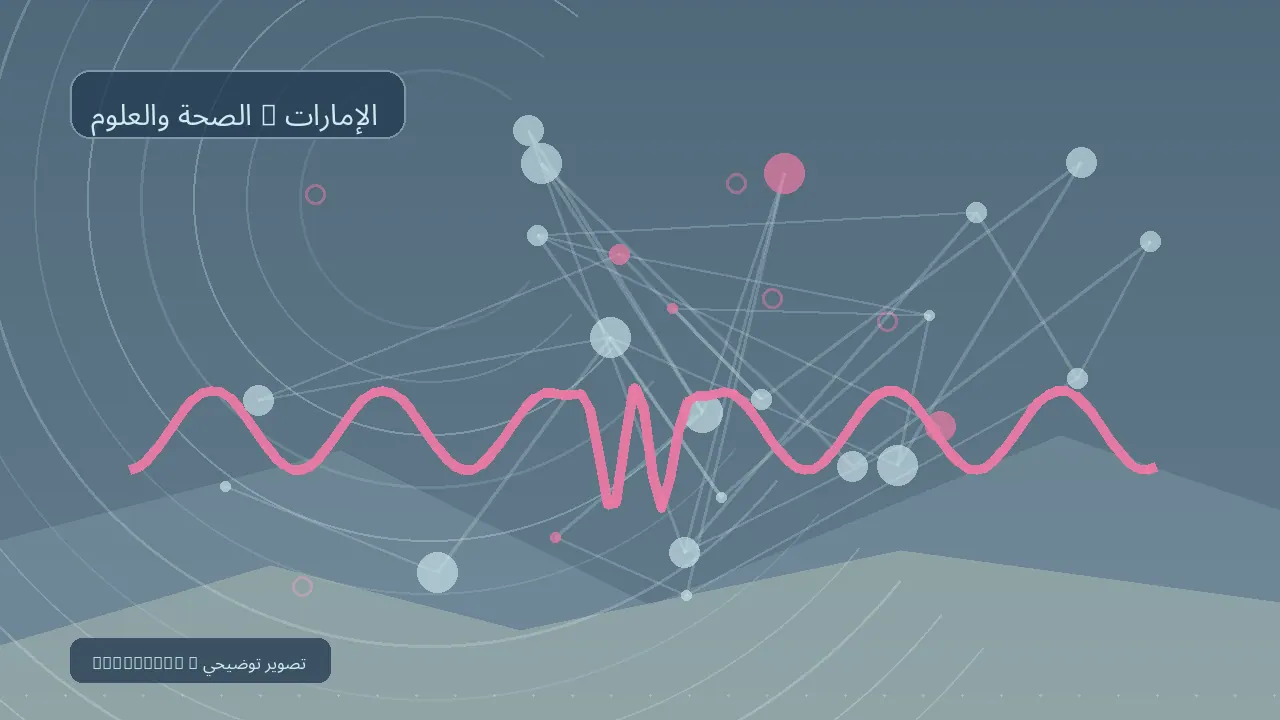 الصحة والعلوم / الإمارات — رسم تحريري توضيحي غير فوتوغرافي