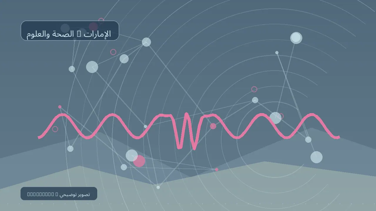 الصحة والعلوم / الإمارات — رسم تحريري توضيحي غير فوتوغرافي
