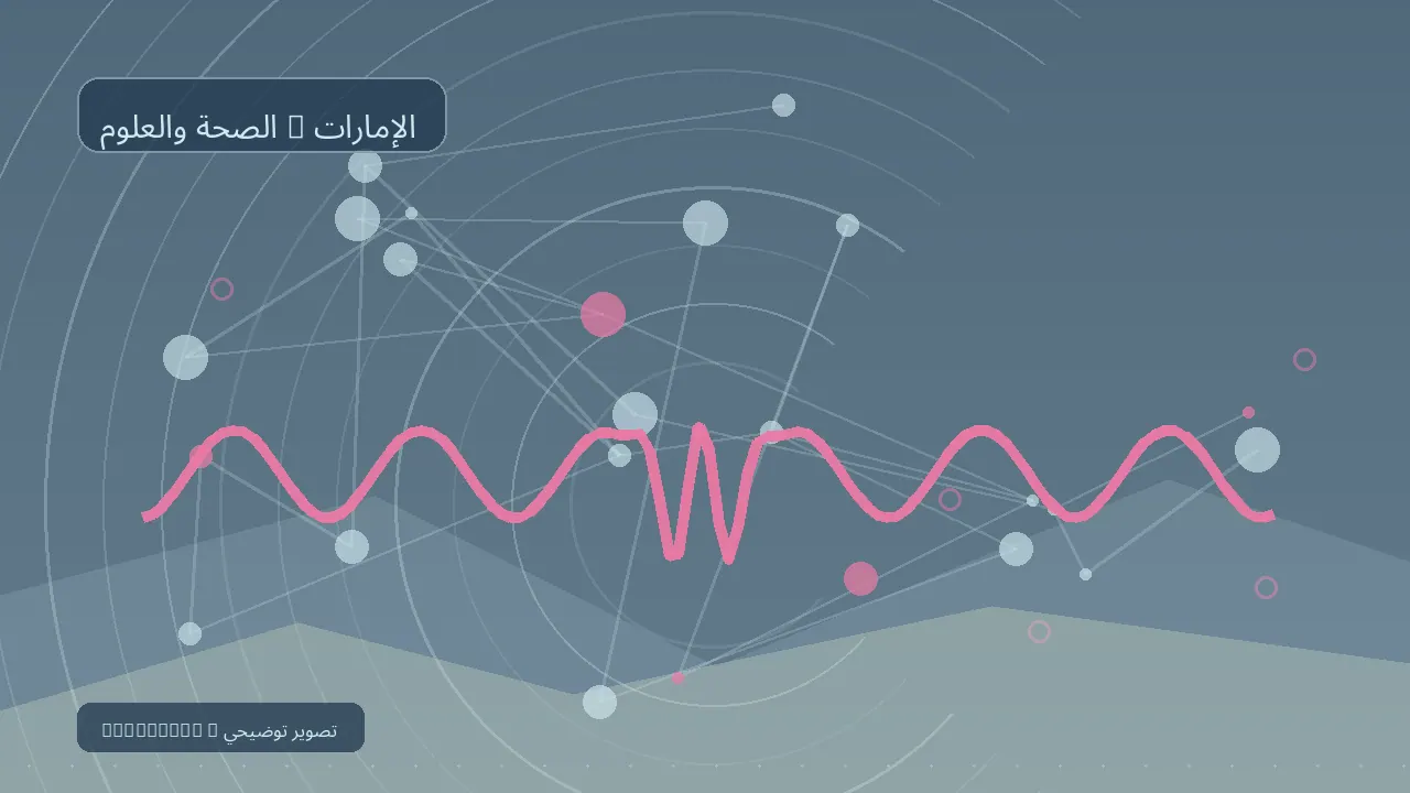 الصحة والعلوم / الإمارات — رسم تحريري توضيحي غير فوتوغرافي