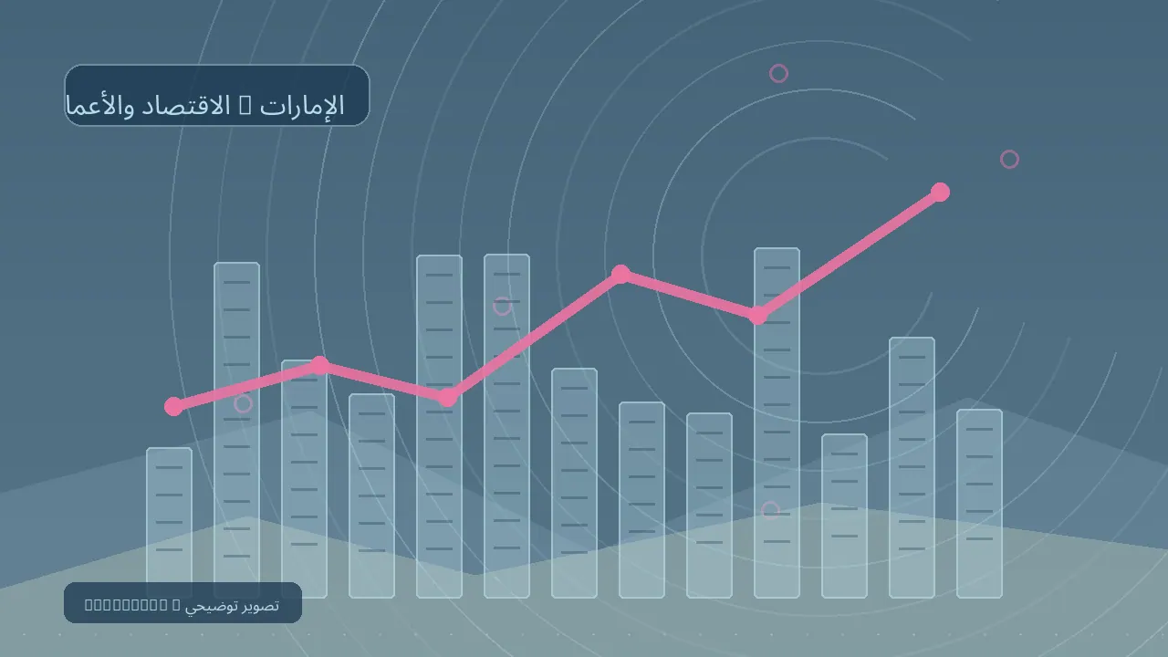 الاقتصاد والأعمال / الإمارات — رسم تحريري توضيحي غير فوتوغرافي
