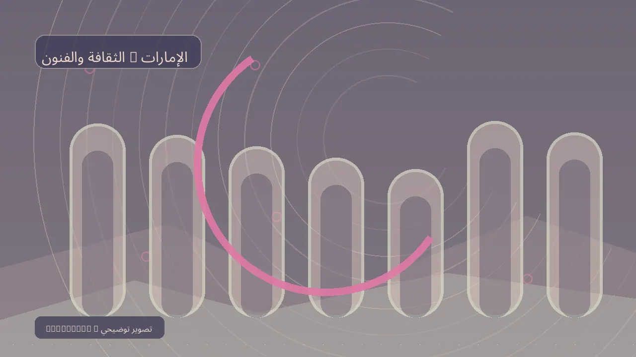 الثقافة والفنون / الإمارات — رسم تحريري توضيحي غير فوتوغرافي