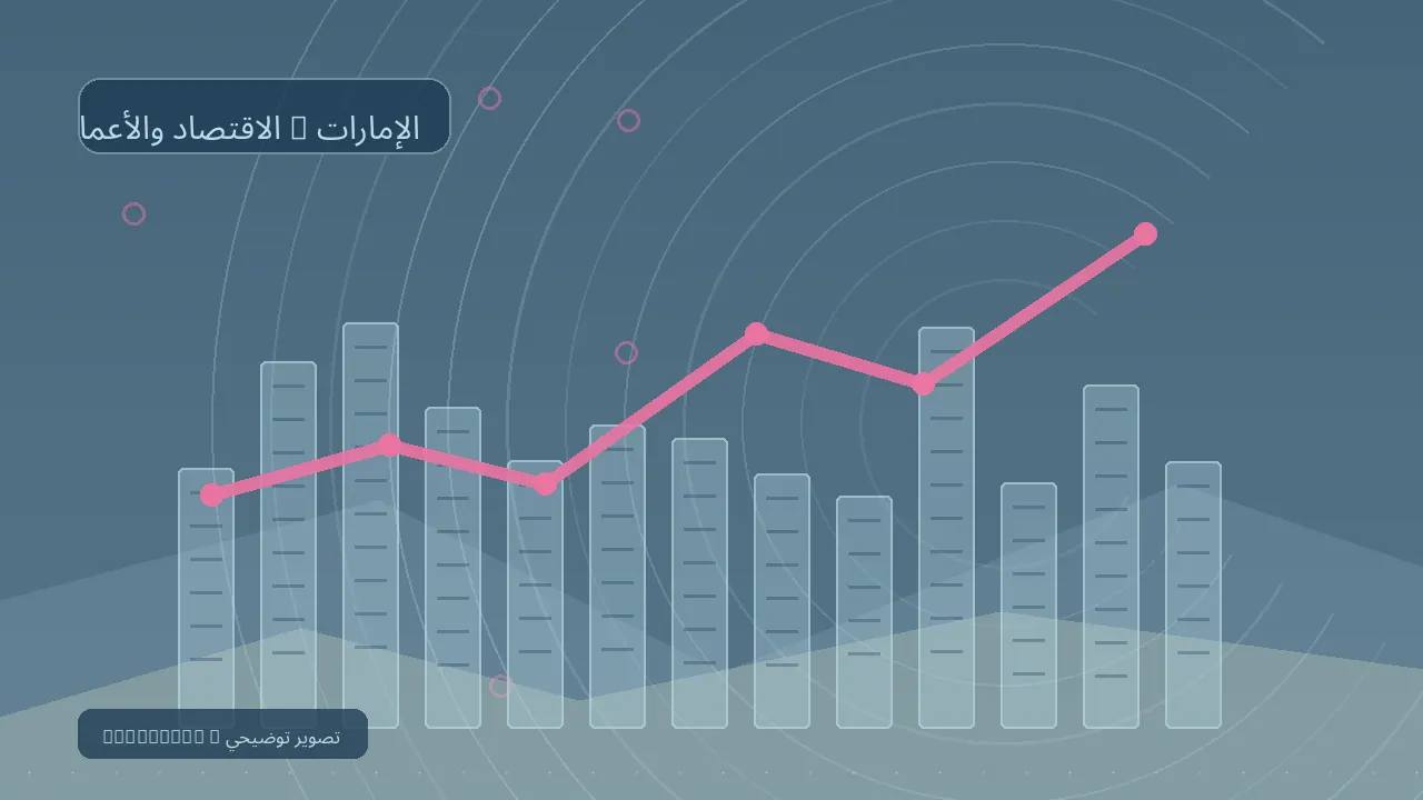 الاقتصاد والأعمال / الإمارات — رسم تحريري توضيحي غير فوتوغرافي