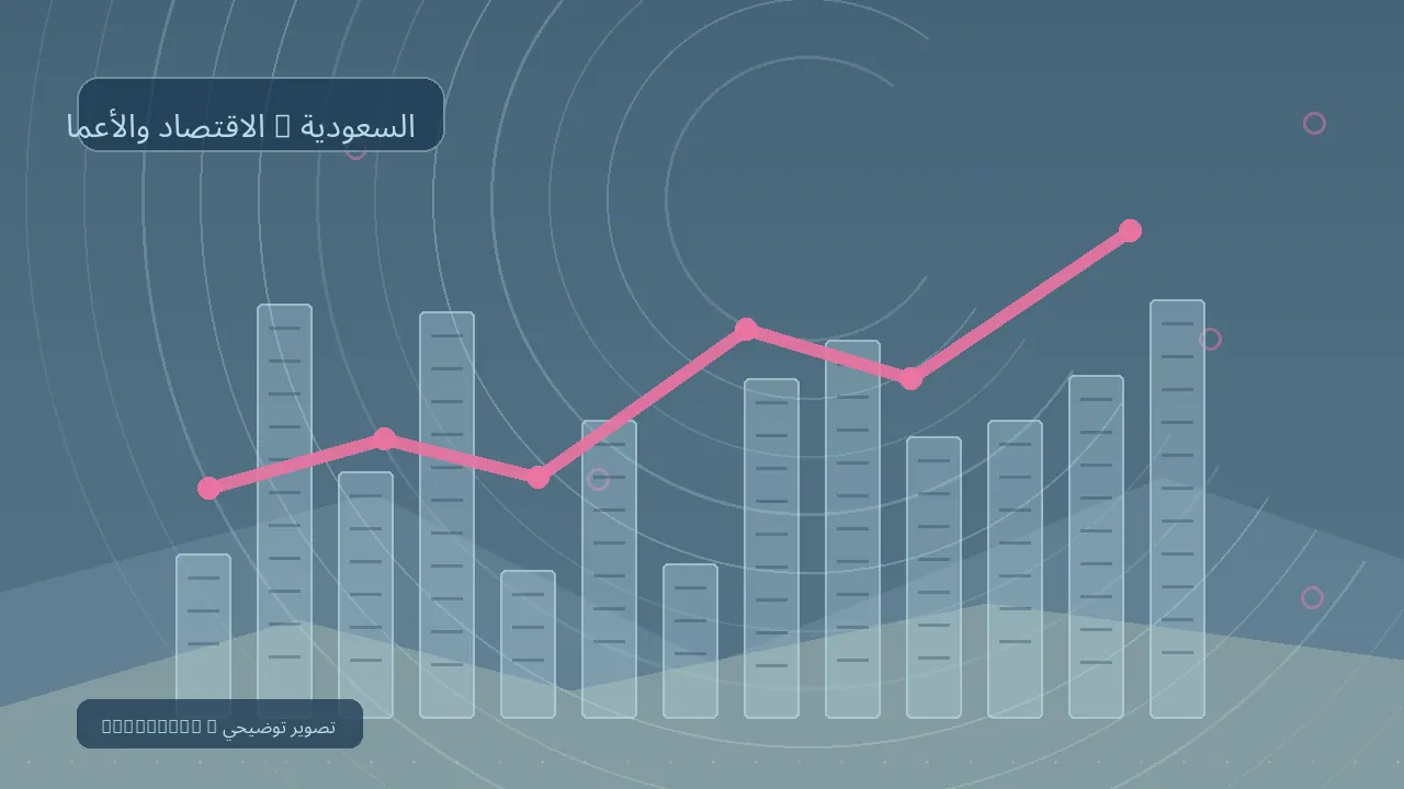 الاقتصاد والأعمال / السعودية — رسم تحريري توضيحي غير فوتوغرافي