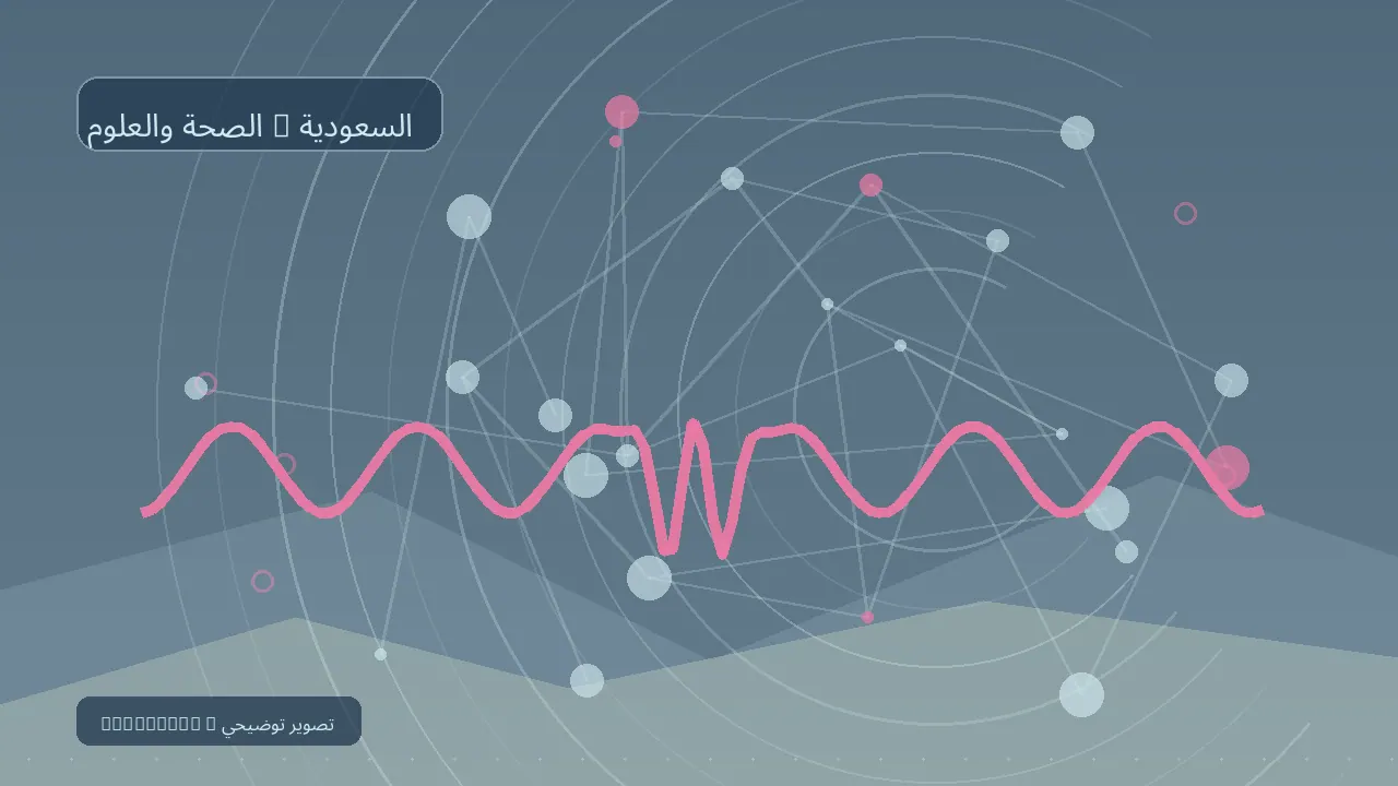 الصحة والعلوم / السعودية — رسم تحريري توضيحي غير فوتوغرافي