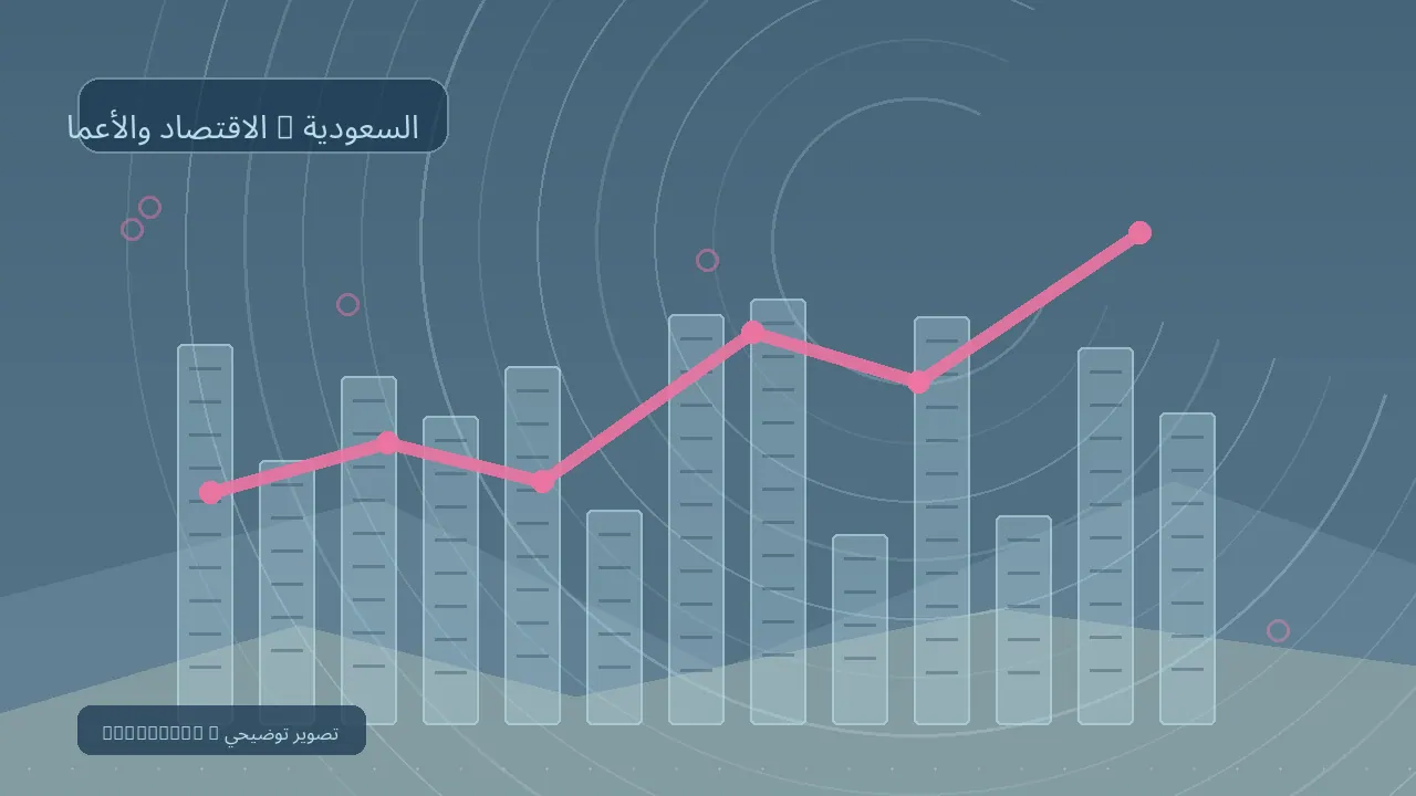 الاقتصاد والأعمال / السعودية — رسم تحريري توضيحي غير فوتوغرافي