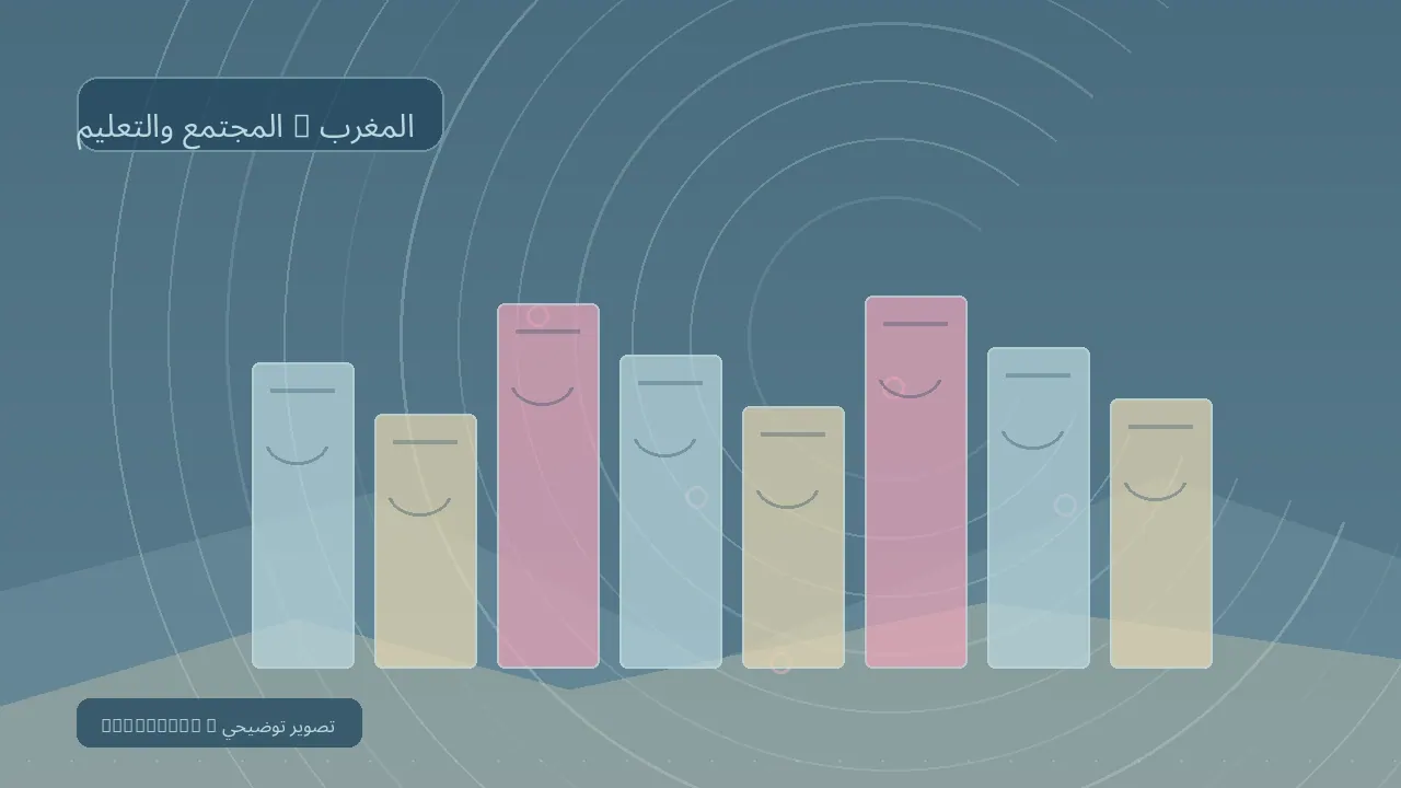 المجتمع والتعليم / المغرب — رسم تحريري توضيحي غير فوتوغرافي