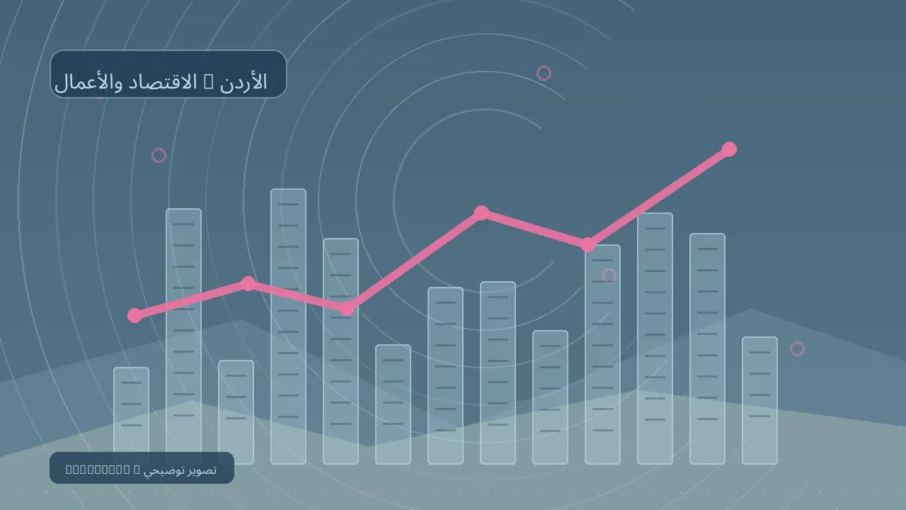 الاقتصاد والأعمال / الأردن — رسم تحريري توضيحي غير فوتوغرافي