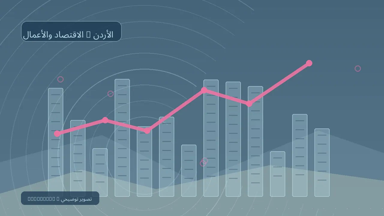 الاقتصاد والأعمال / الأردن — رسم تحريري توضيحي غير فوتوغرافي