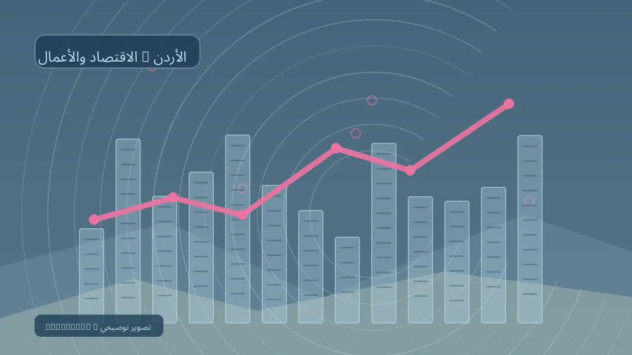 الاقتصاد والأعمال / الأردن — رسم تحريري توضيحي غير فوتوغرافي