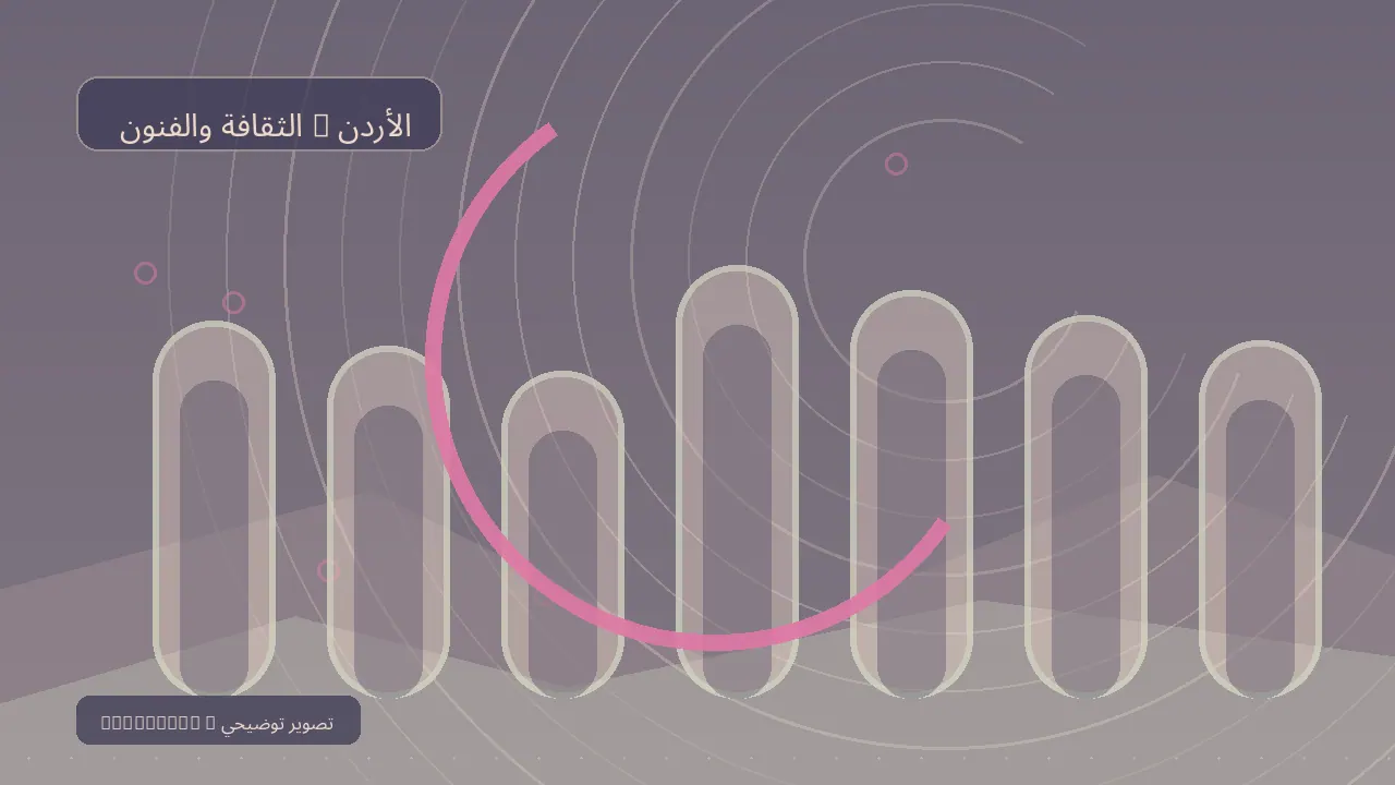 الثقافة والفنون / الأردن — رسم تحريري توضيحي غير فوتوغرافي