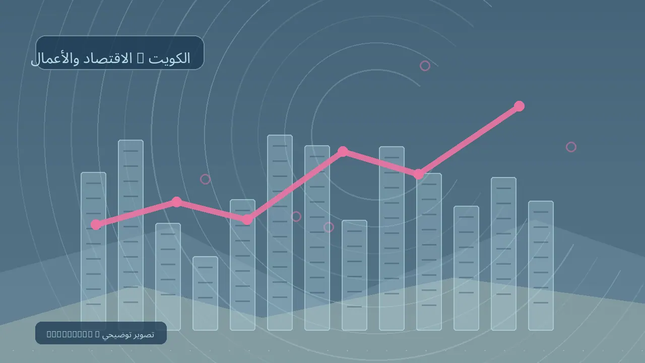 الاقتصاد والأعمال / الكويت — رسم تحريري توضيحي غير فوتوغرافي