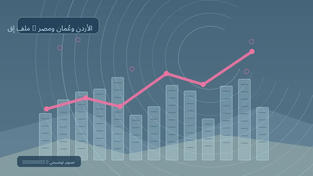 ملف إقليمي عن الأردن وعُمان ومصر — رسم تحريري توضيحي غير فوتوغرافي